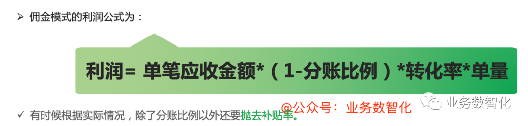 4步大法: 教你实操指标体系建设（6千字干货）